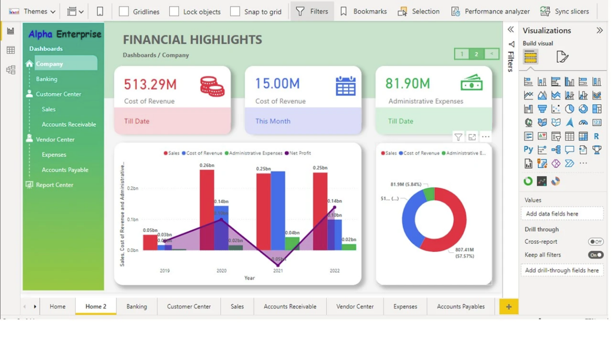 Power BI – Work-Nix Solutions